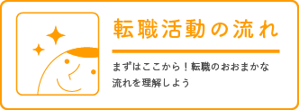 転職活動の流れ
