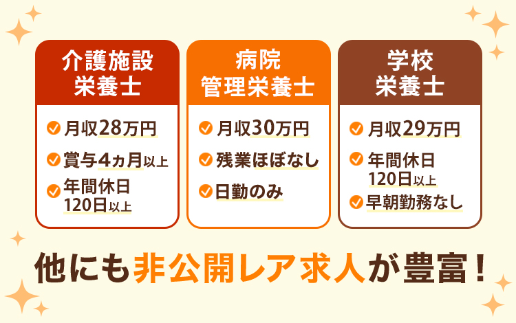 【調理師】月収28万円以上　【栄養士】月収30万以上などレア求人も豊富！