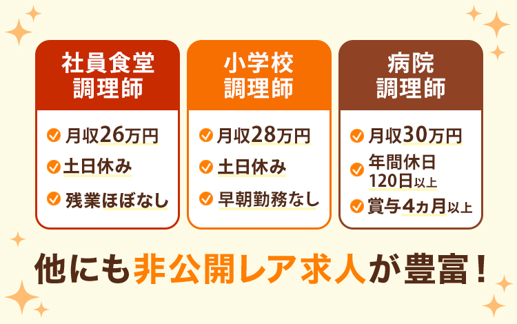 【調理師】月収28万円以上　【栄養士】月収30万以上などレア求人も豊富！